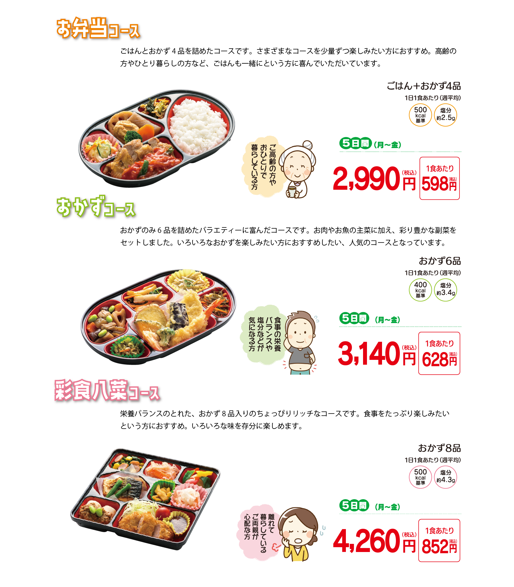 夕食宅配のコースです