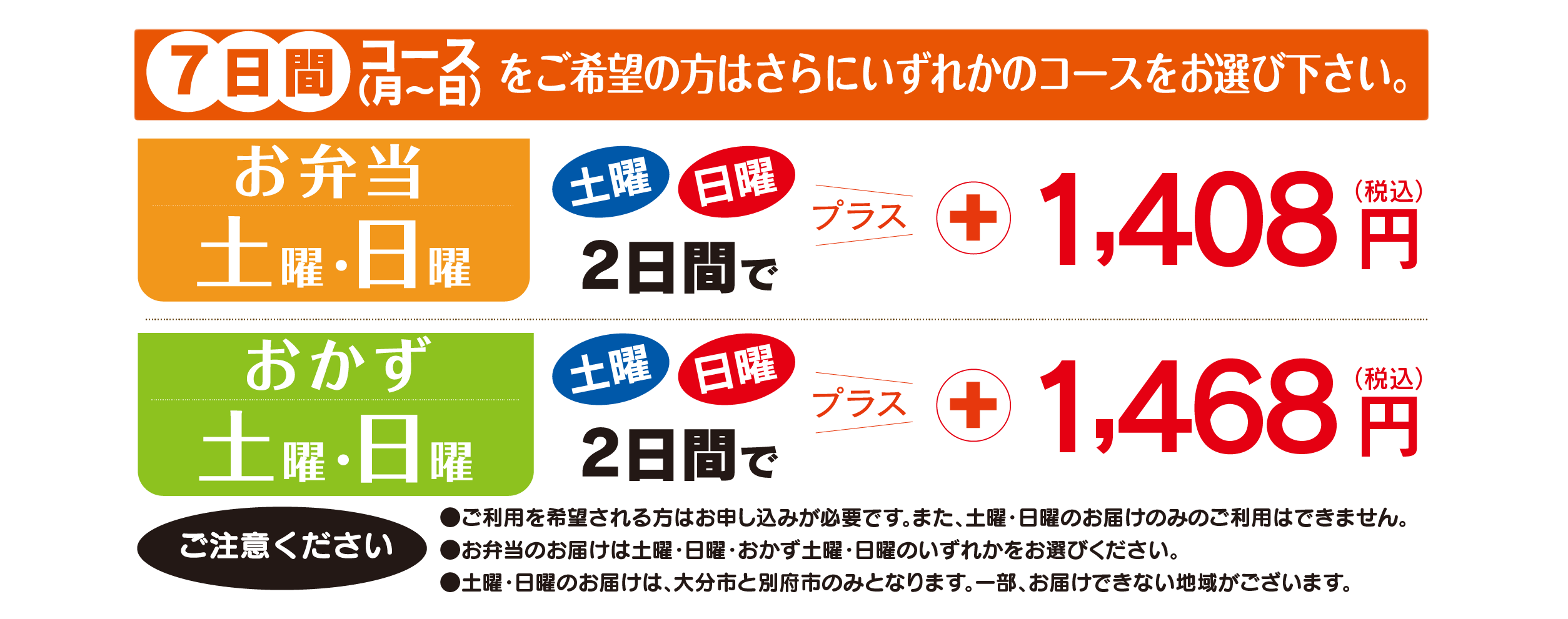 夕食宅配値段です