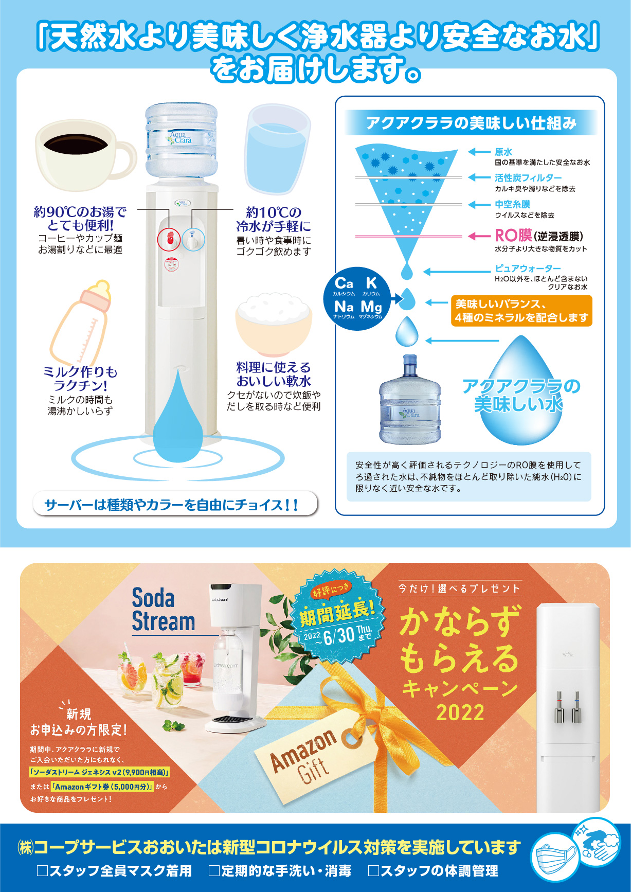 アクアクララの紹介の写真です