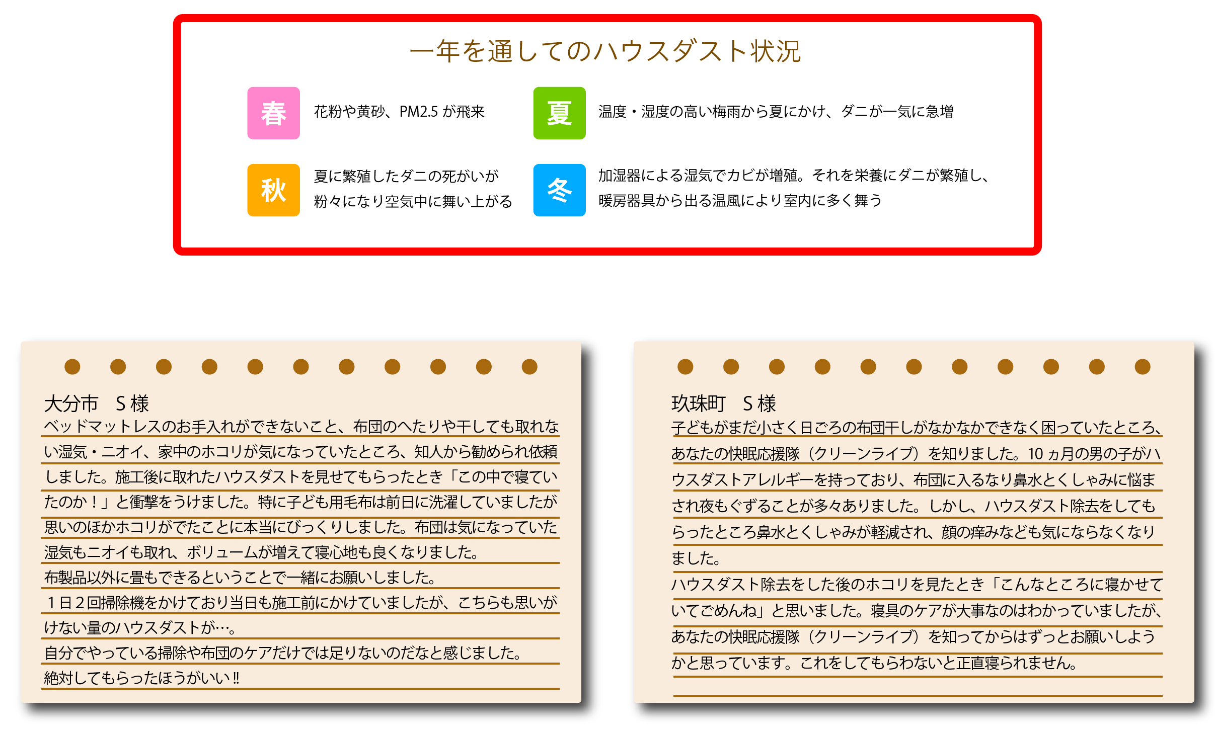 利用者の声