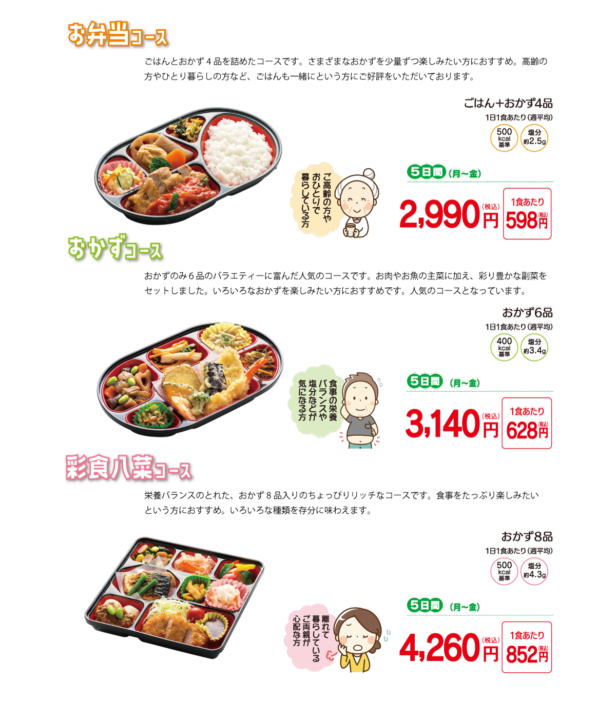 夕食宅配のコースです