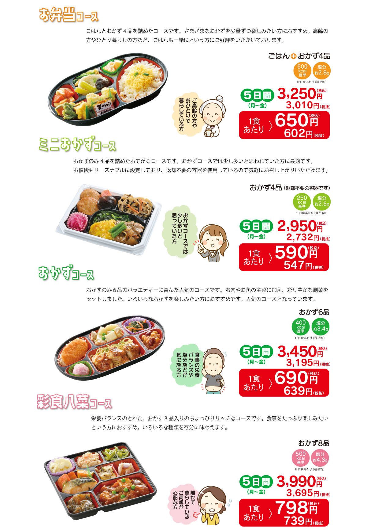 夕食宅配のコースです