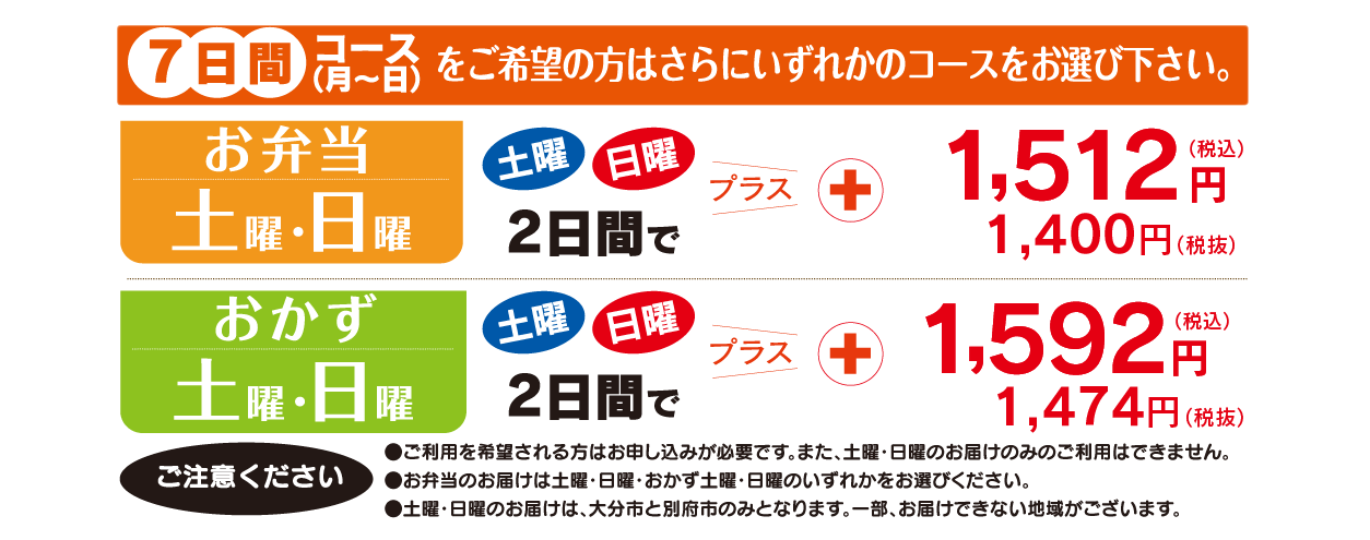 夕食宅配値段です